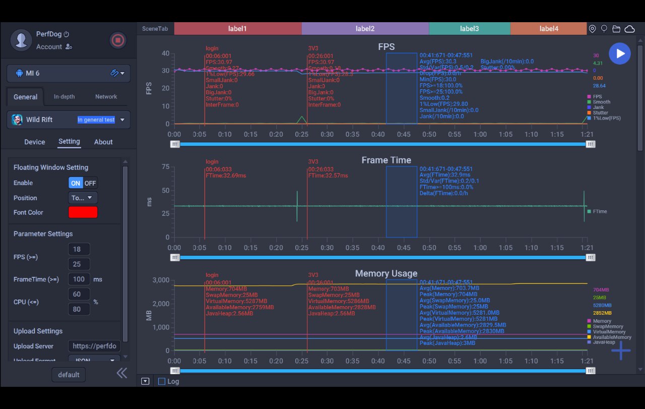 Cover Image of the Post